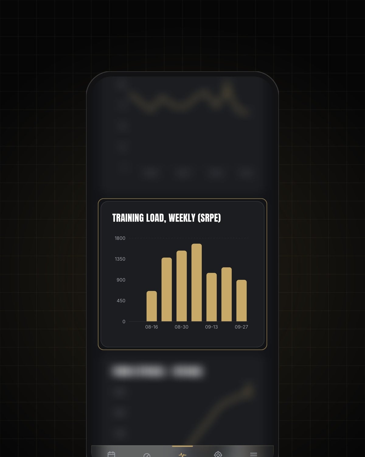 Load and readiness, *every week.*